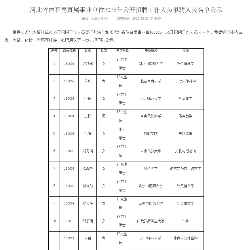 河北省2025年事业单位招聘公示