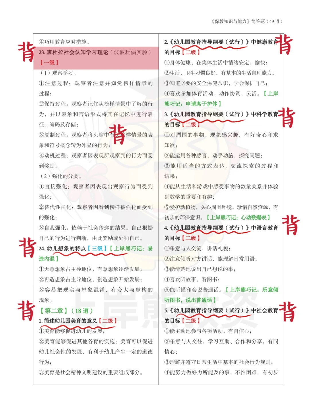 幼儿（保教）简答题背会直接开卷考?