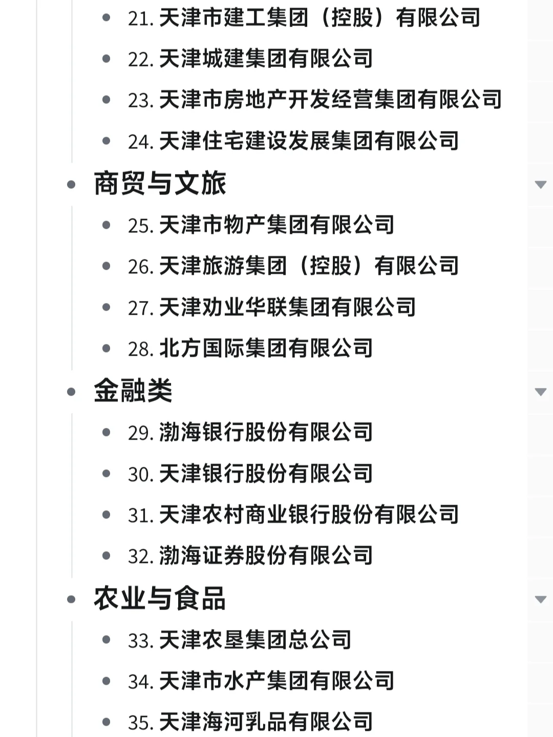一定要去的央国企一天津篇