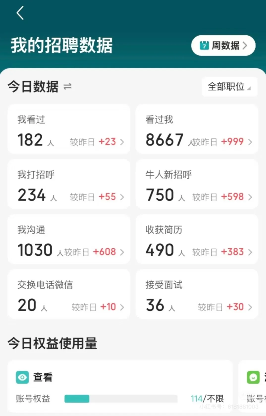 boss 直聘 有没有工作室