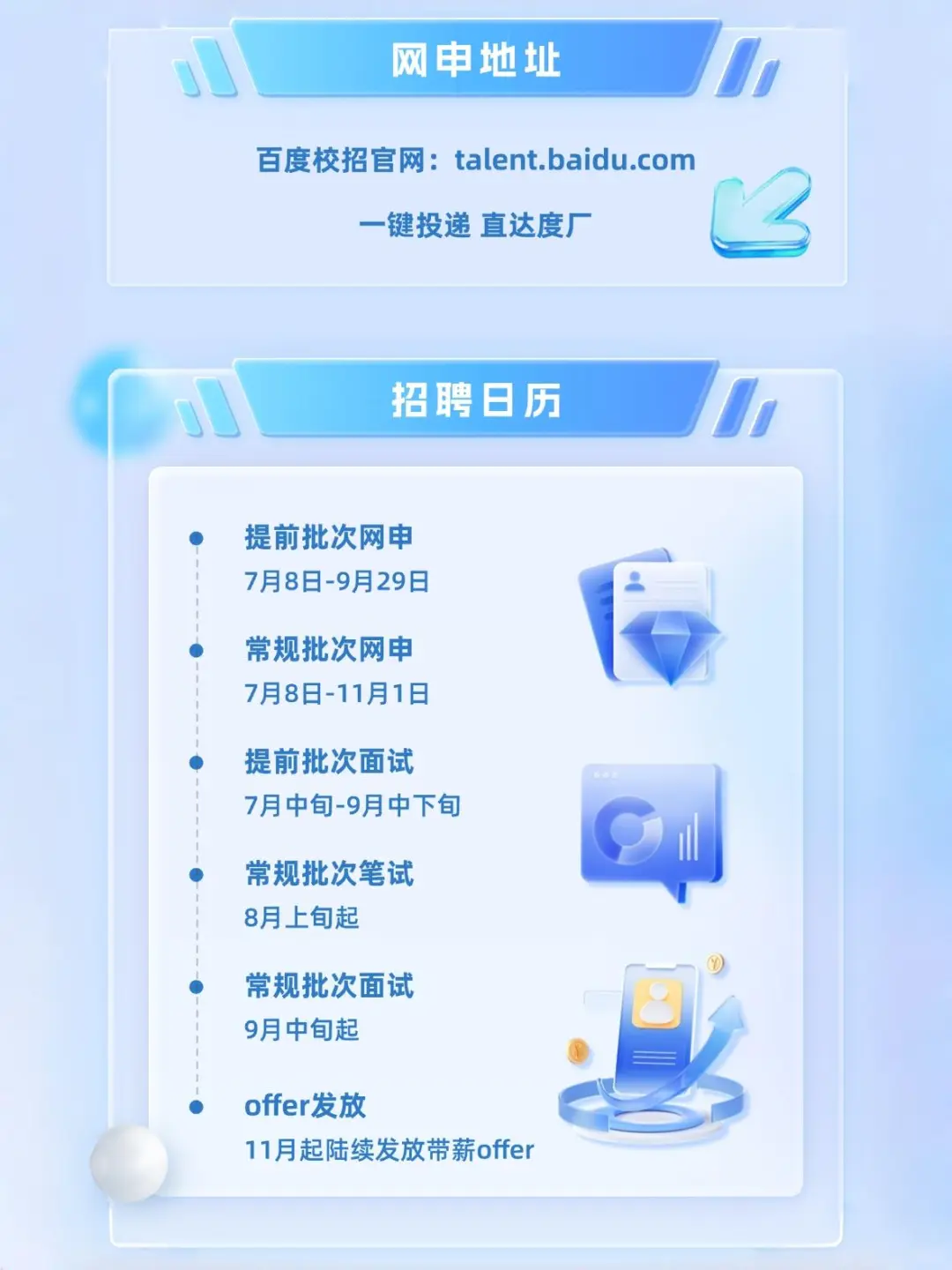 百度2026届校园招聘正式启动!