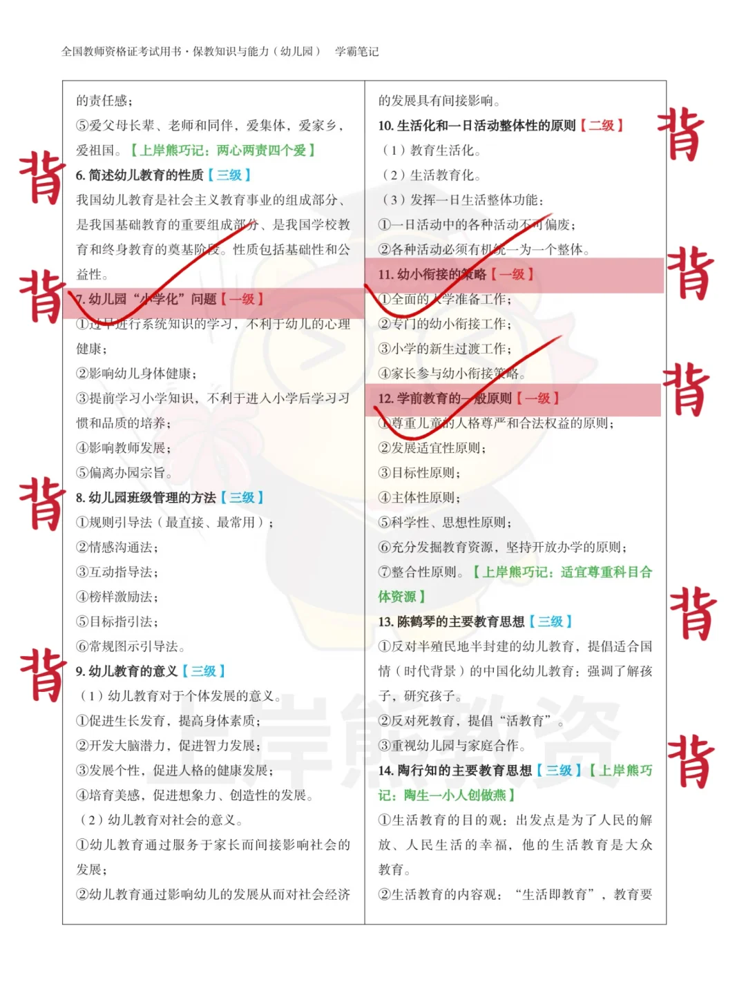 幼儿（保教）简答题背会直接开卷考?