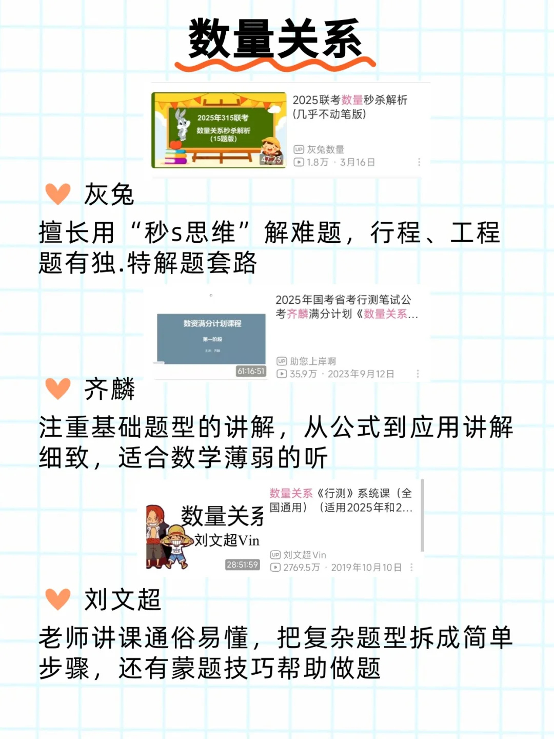 建议学事业编都去bilibili死磕这几位老师