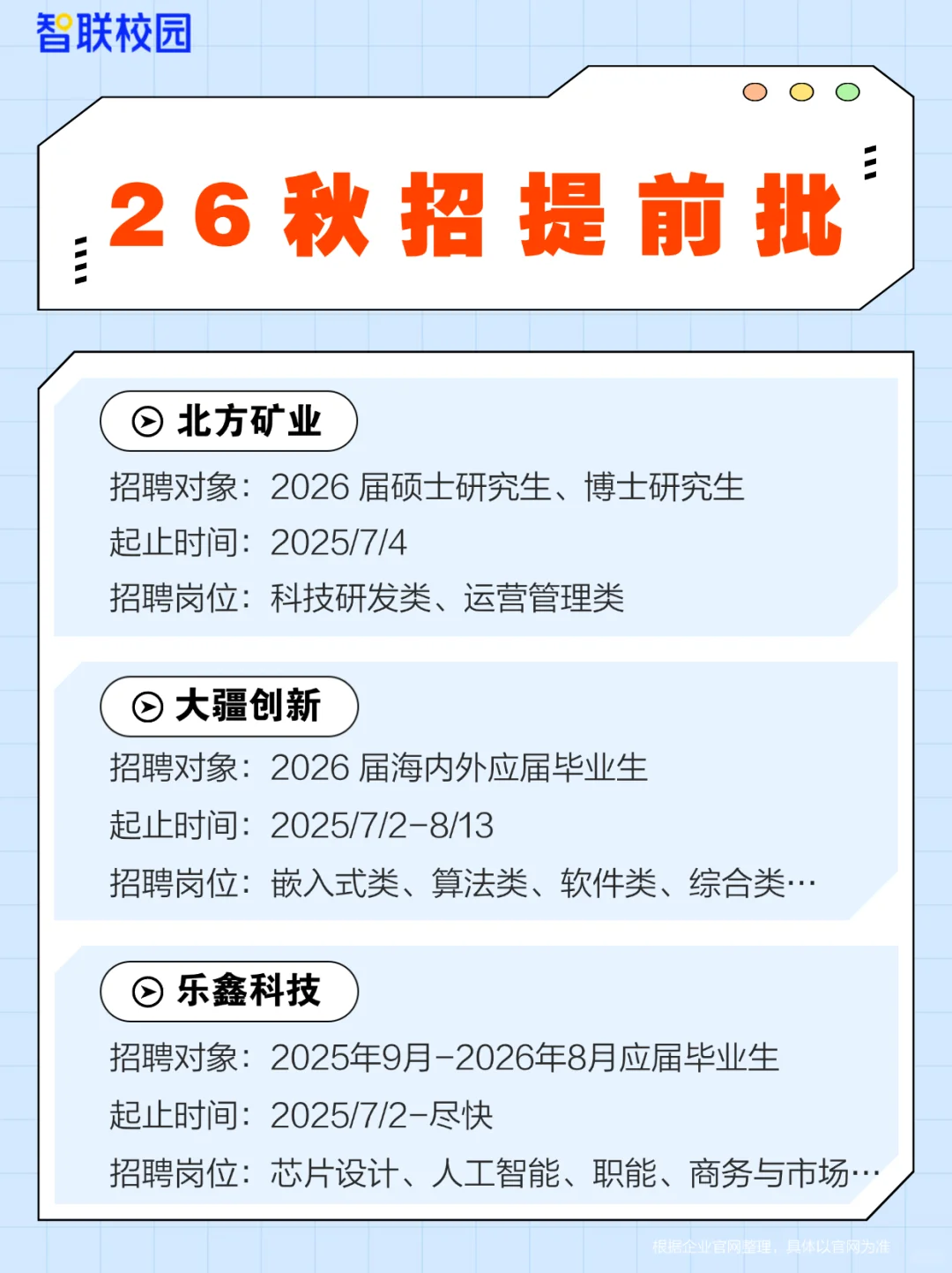 不是吧,26届秋招这么早就开始了?