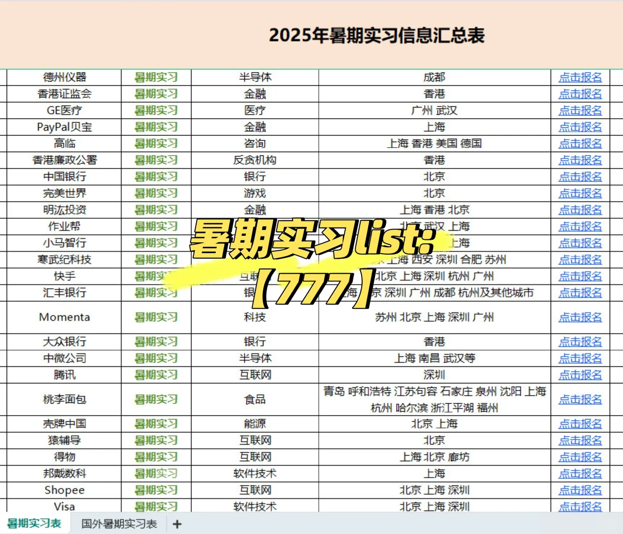 假如你从7.7开始投暑期实习