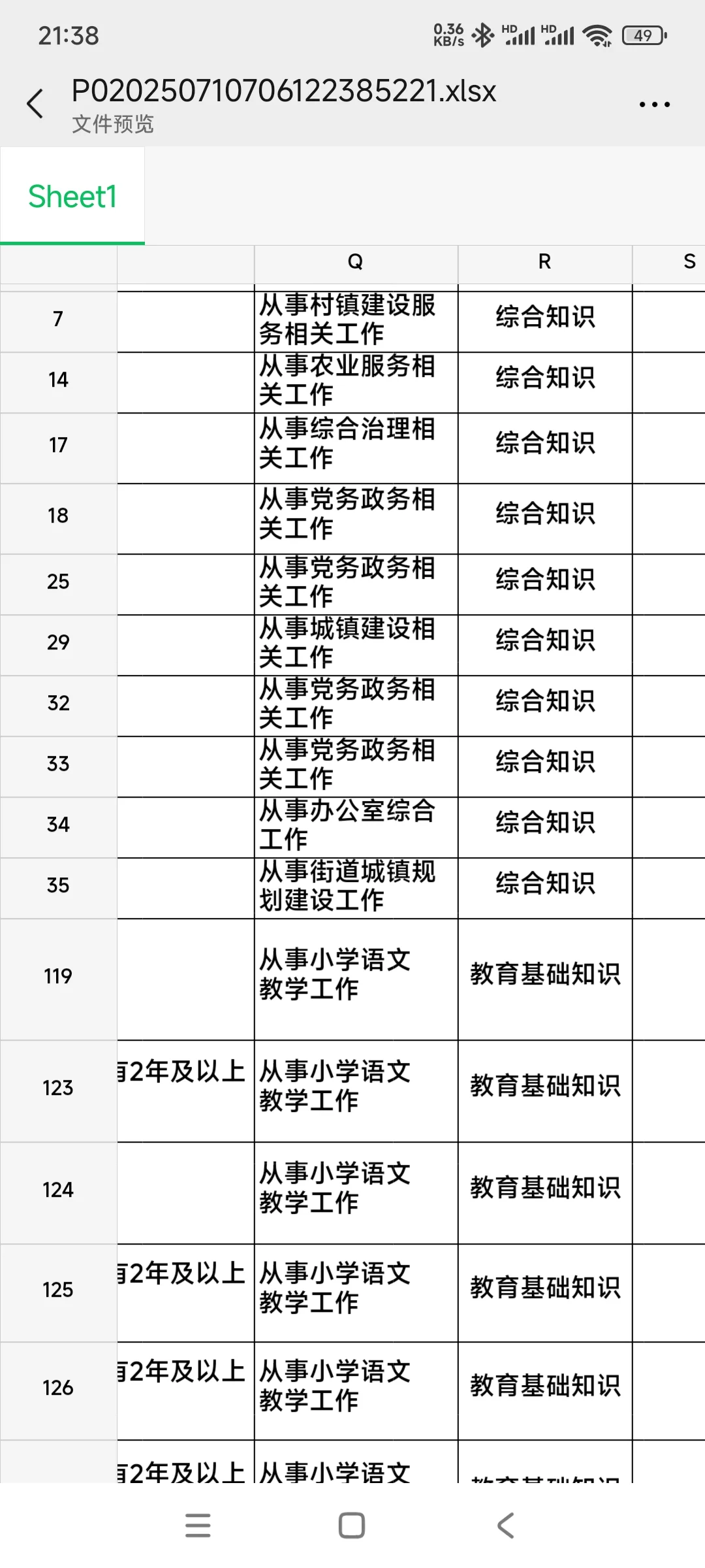 凯里事业单位招聘考什么呀？