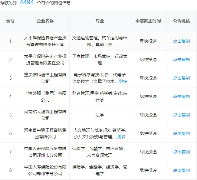 郑州国企 不是补录而是急招