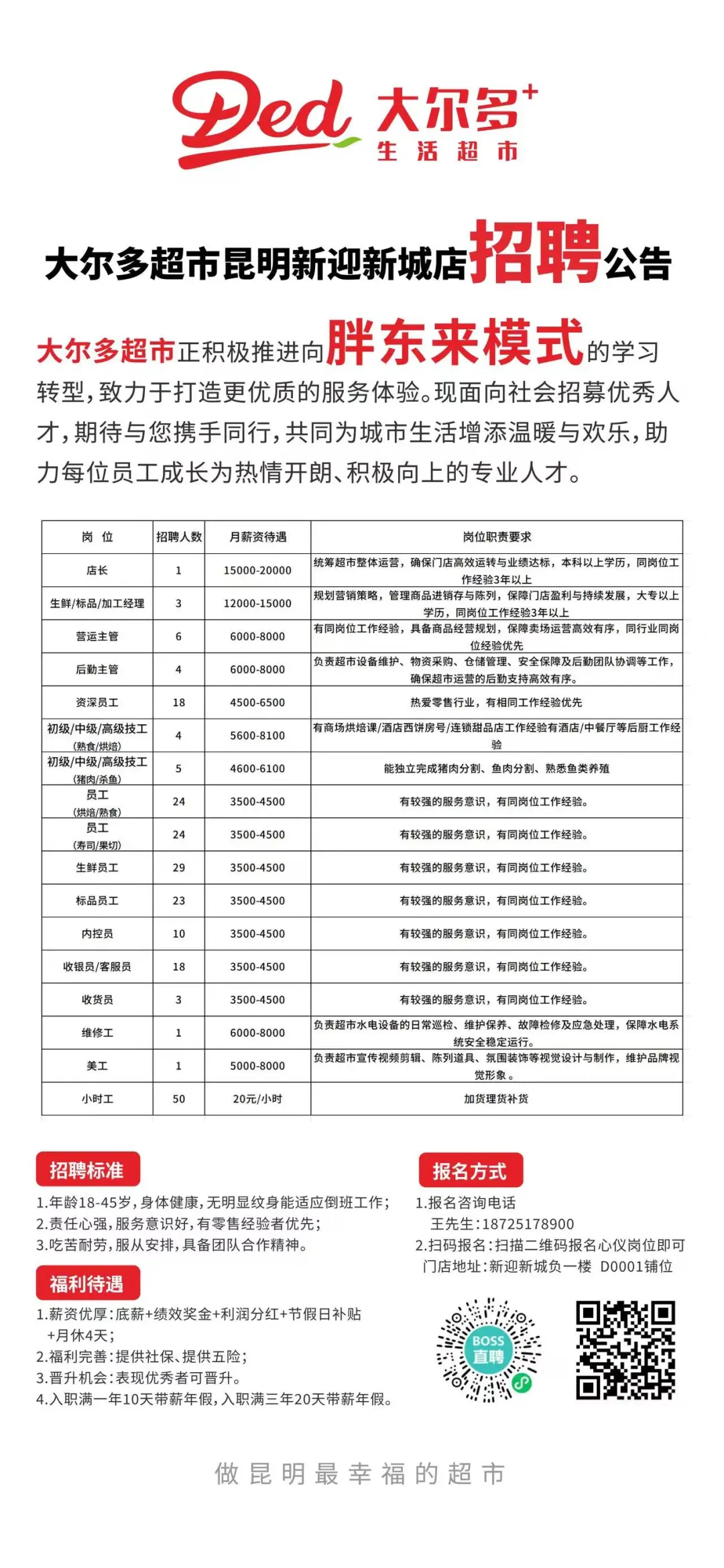 7月15-31号的招聘会来了，感兴趣的快来