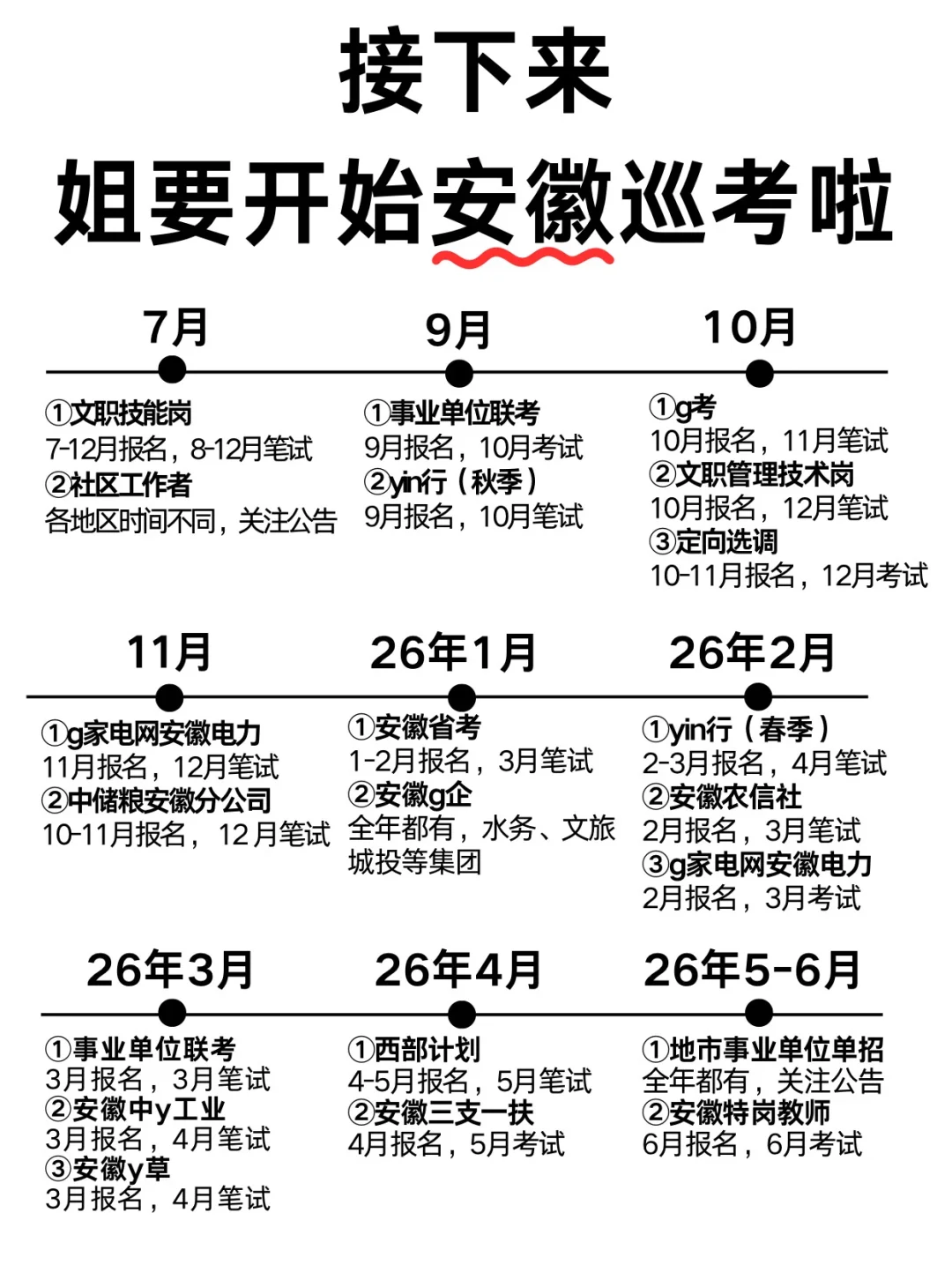 无所谓,姐要开始安徽巡考了!