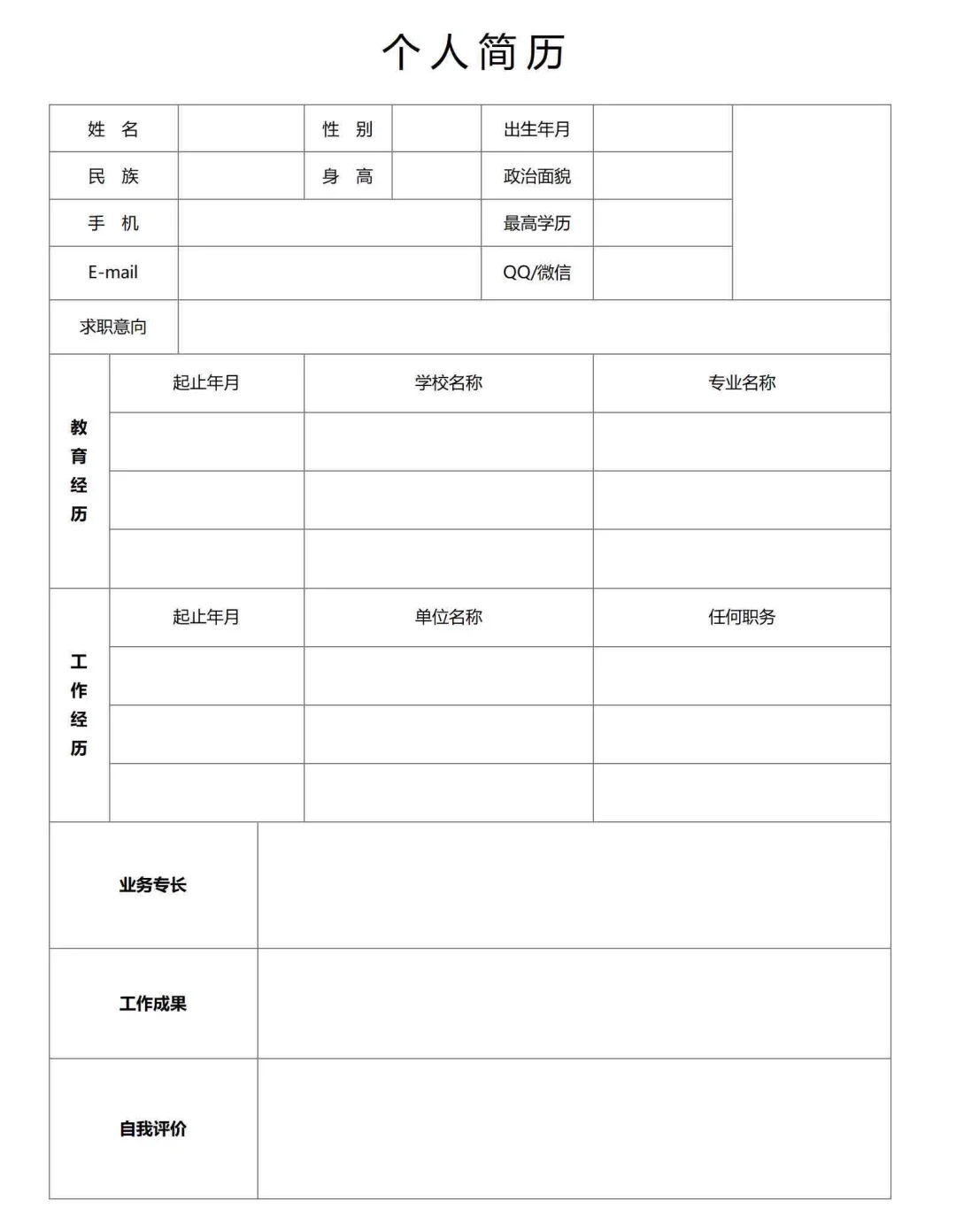 这样写简历，HR一眼就录用、好用的个人简历