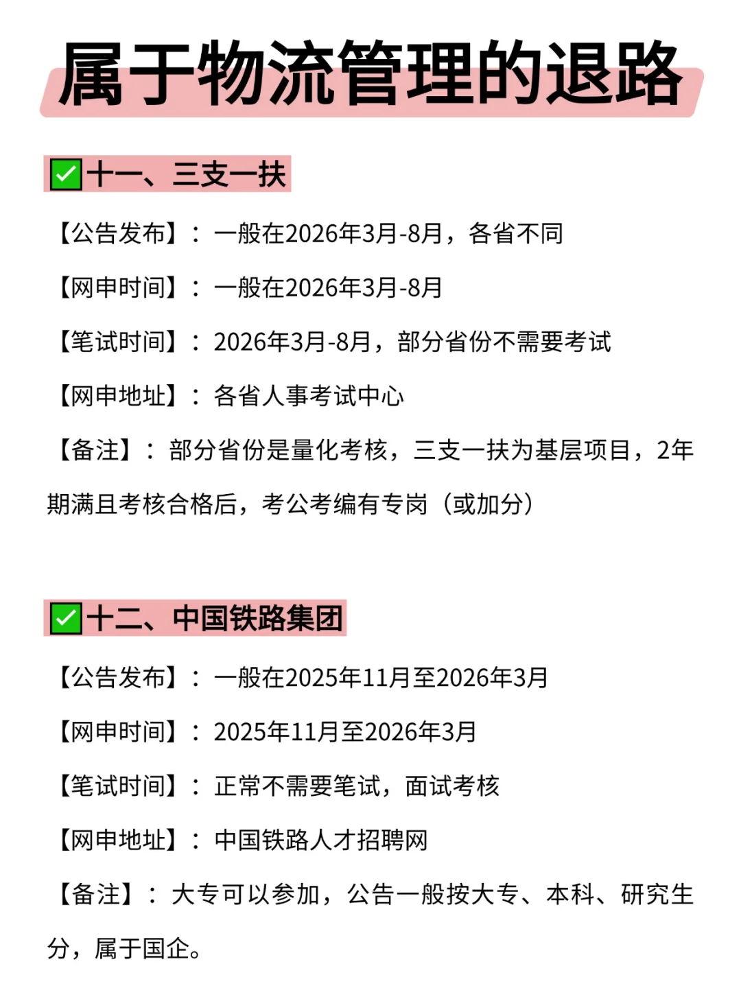 属于物流管理的所有退路来啦!!