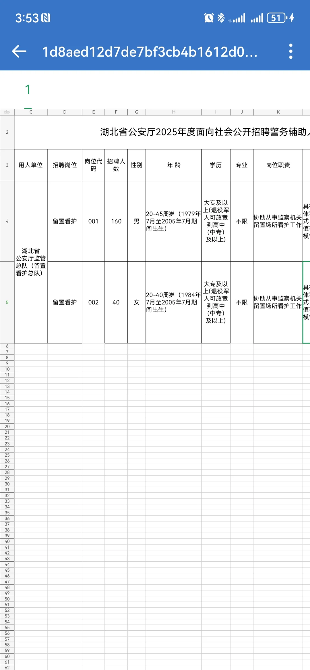 湖北省公安厅面向社会招聘新出辅警公告?
