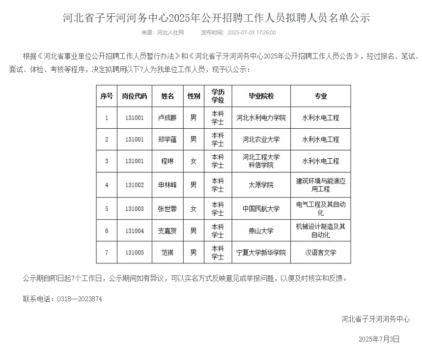 河北省2025年事业单位招聘公示