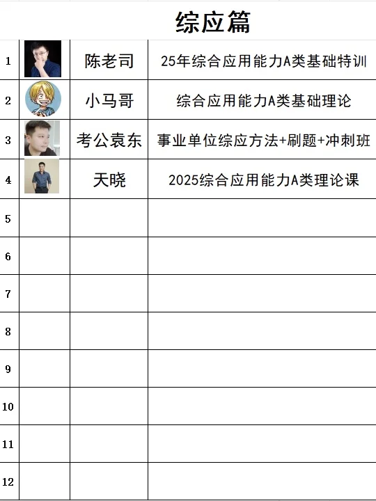 终于有人把所有的事业编up主整理出来了