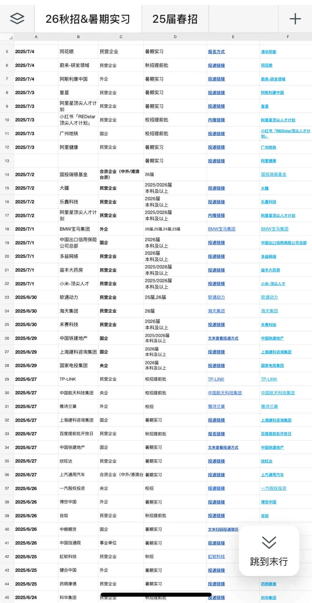 把暑期实习免笔试的先投完!