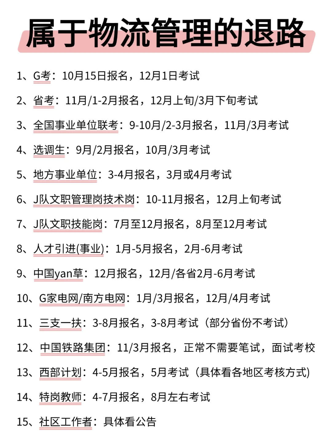 属于物流管理的所有退路来啦!!