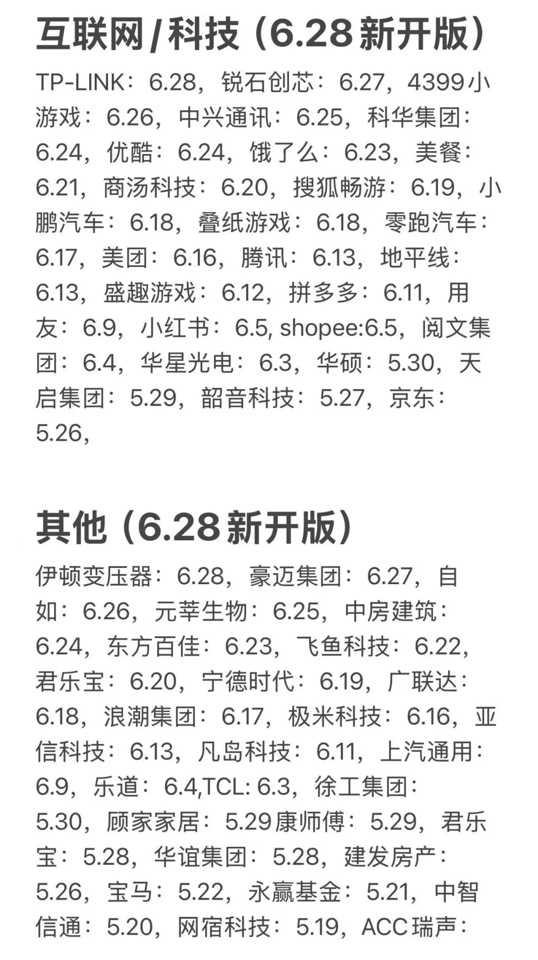 应届生应该多投外企和央国企（附内推群