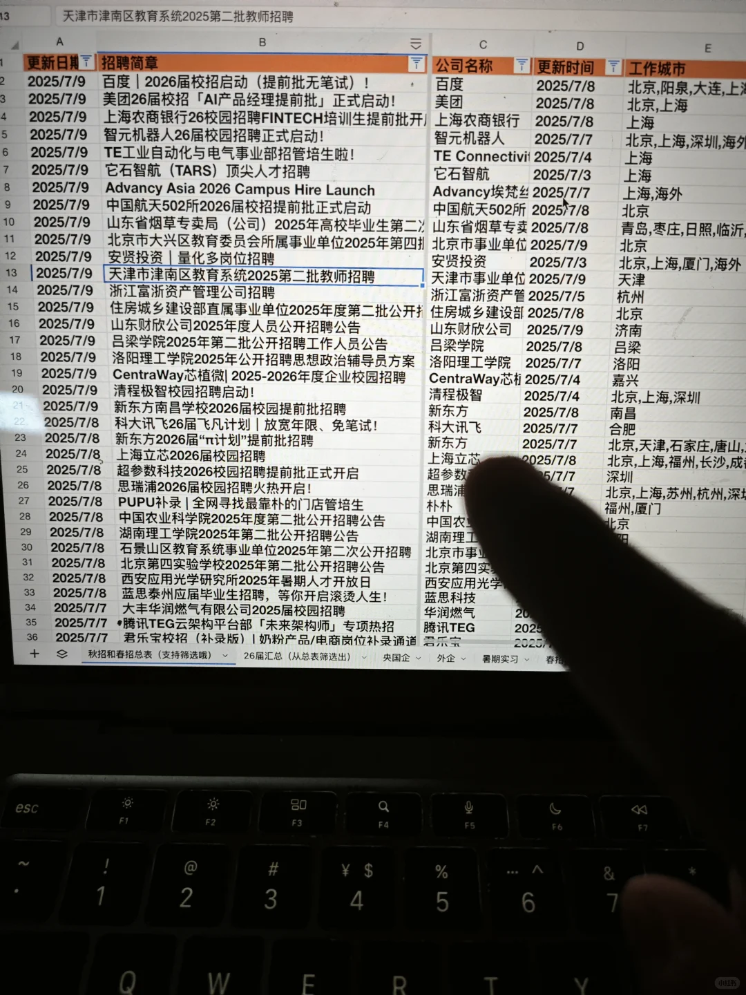 应届生应该多投外企和央国企（附内推群