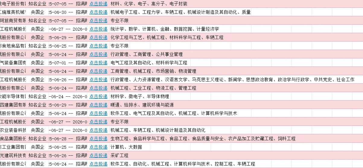 7.9-江苏徐州-有这么多企业可以报?