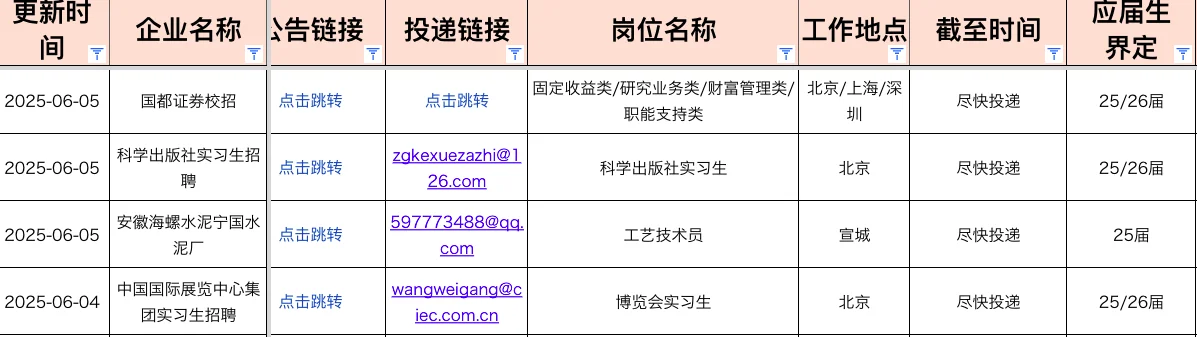 央国企报班冲刺秋招!!!
