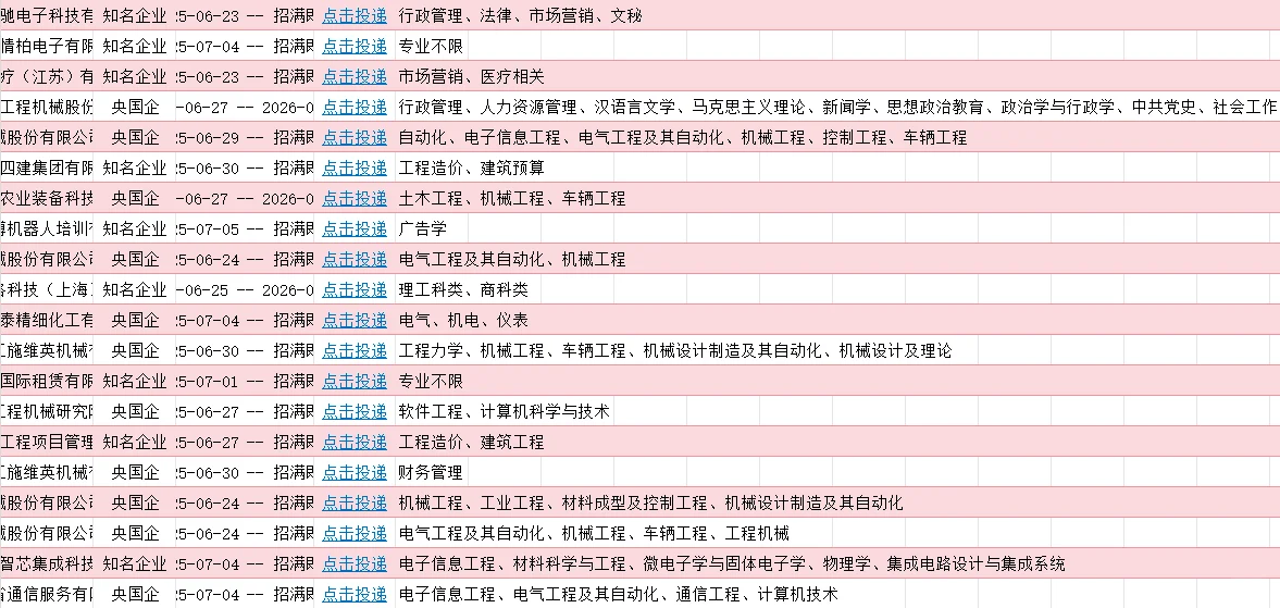 7.9-江苏徐州-有这么多企业可以报?