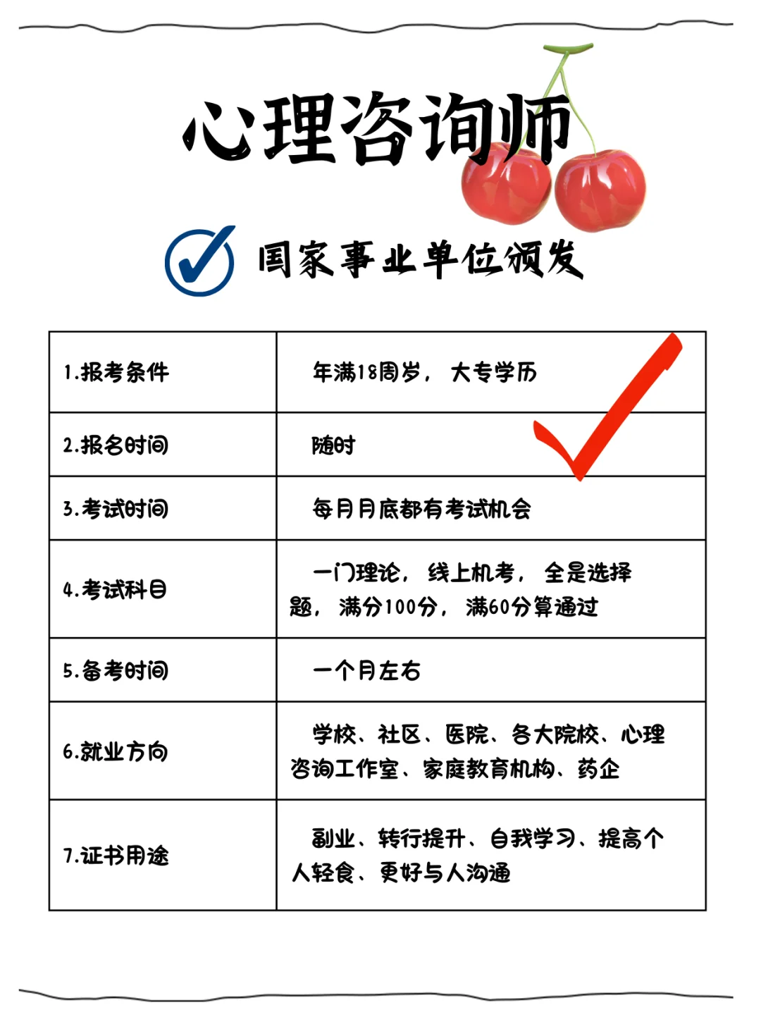 女生失业，可以去这几个方向闯一闯‼️