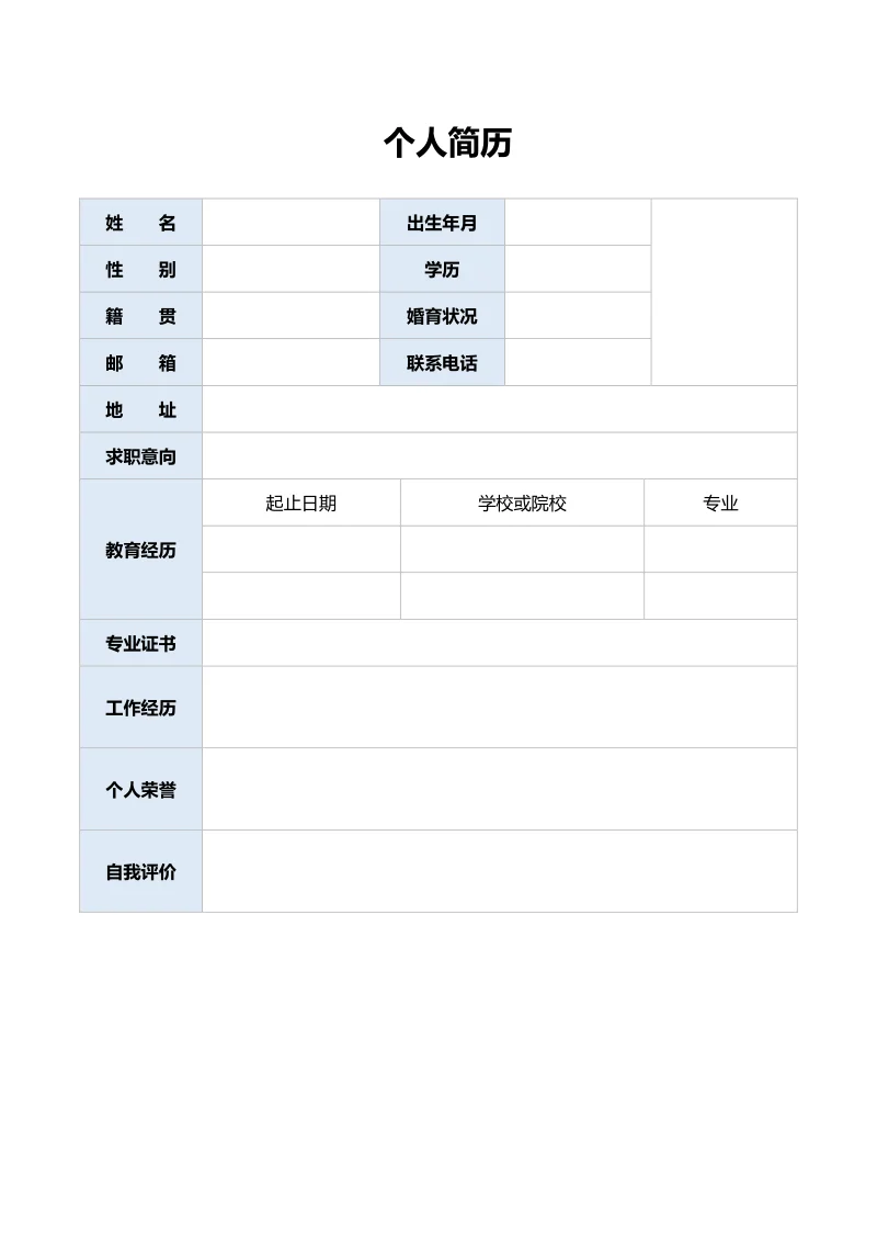 各种简历模板分享，自取↓