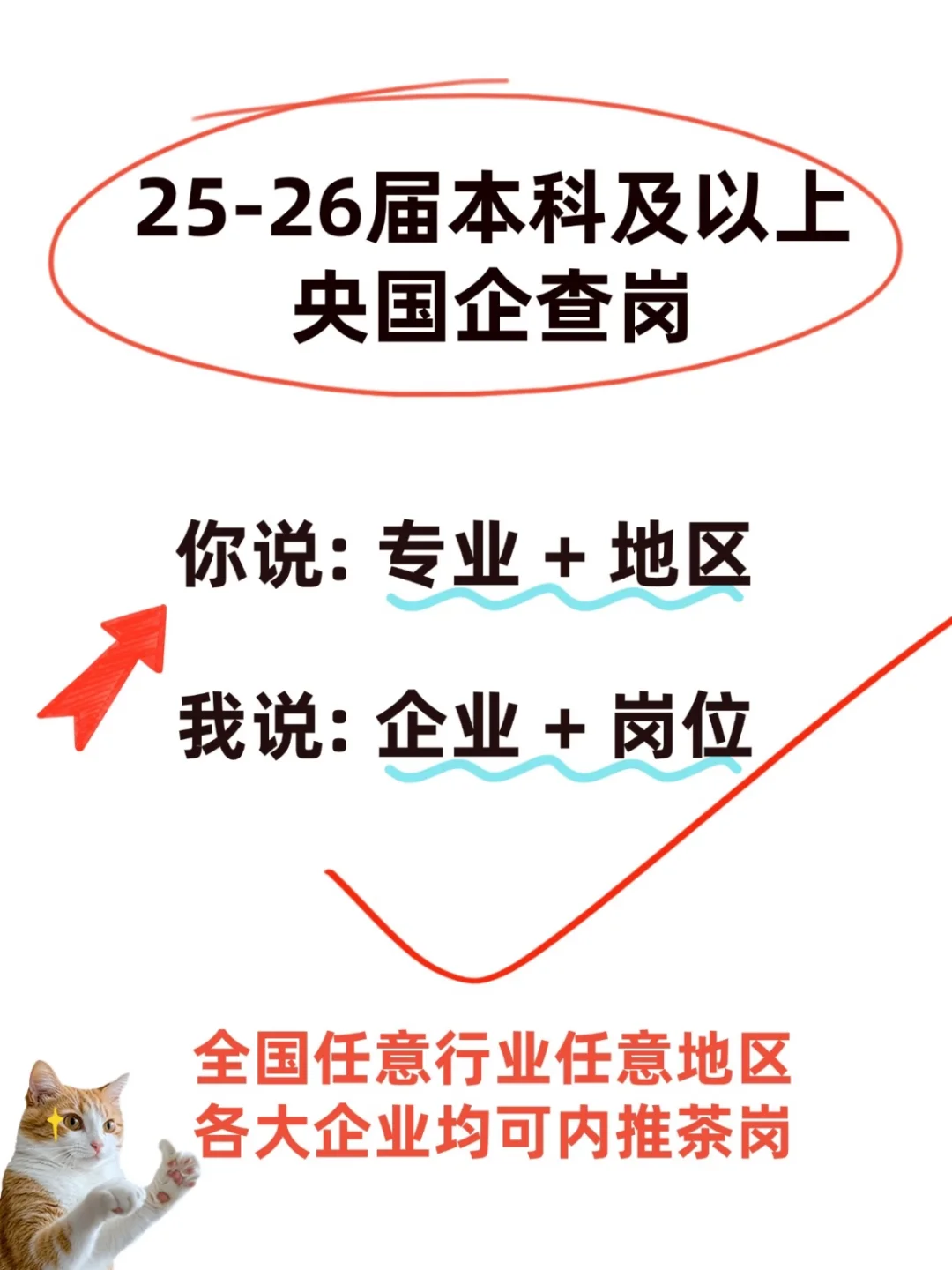 国庆前进入央企，艺术岗！