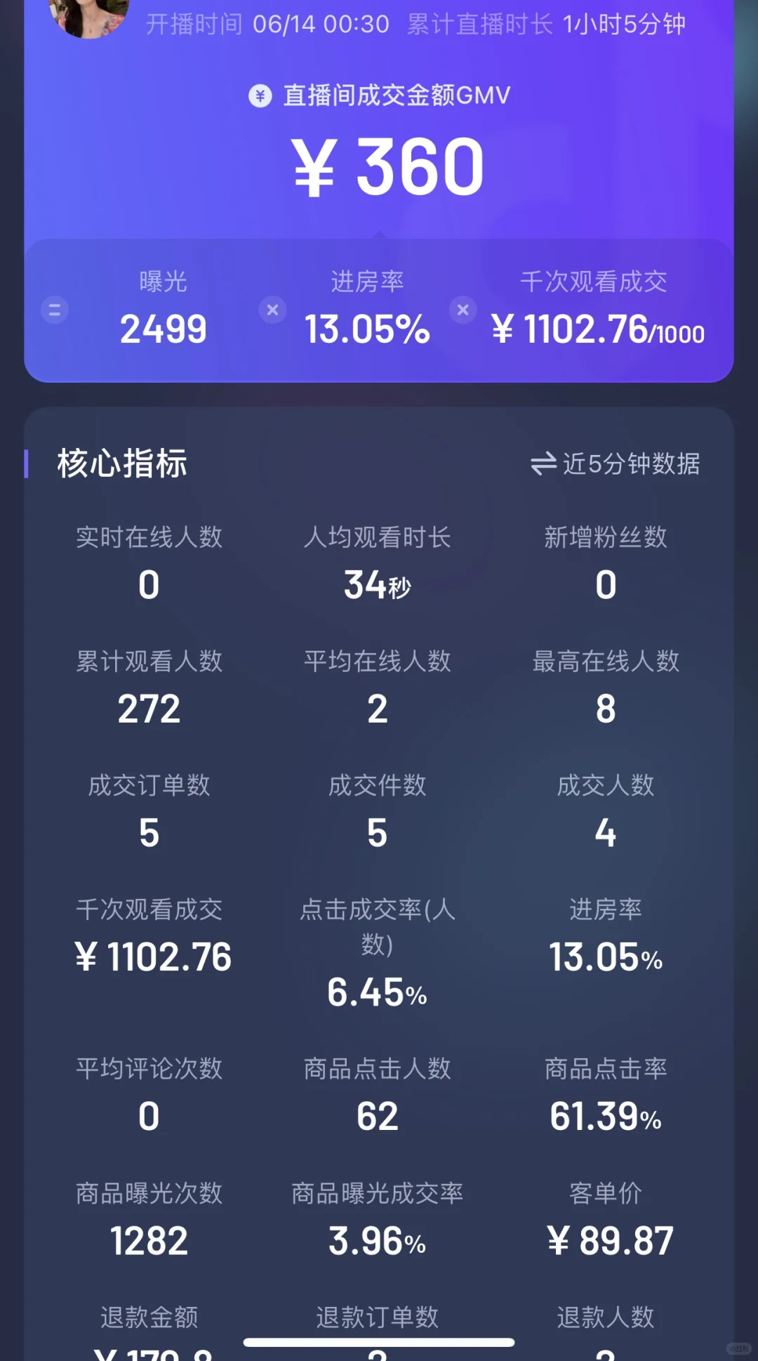 精选联盟
