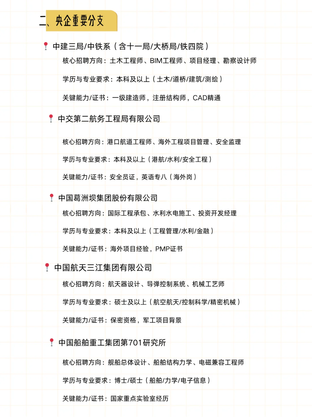 一定要去的国央企——武汉篇
