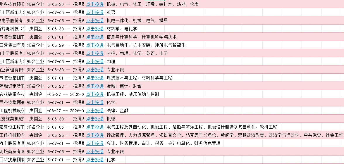 7.9-江苏徐州-有这么多企业可以报?