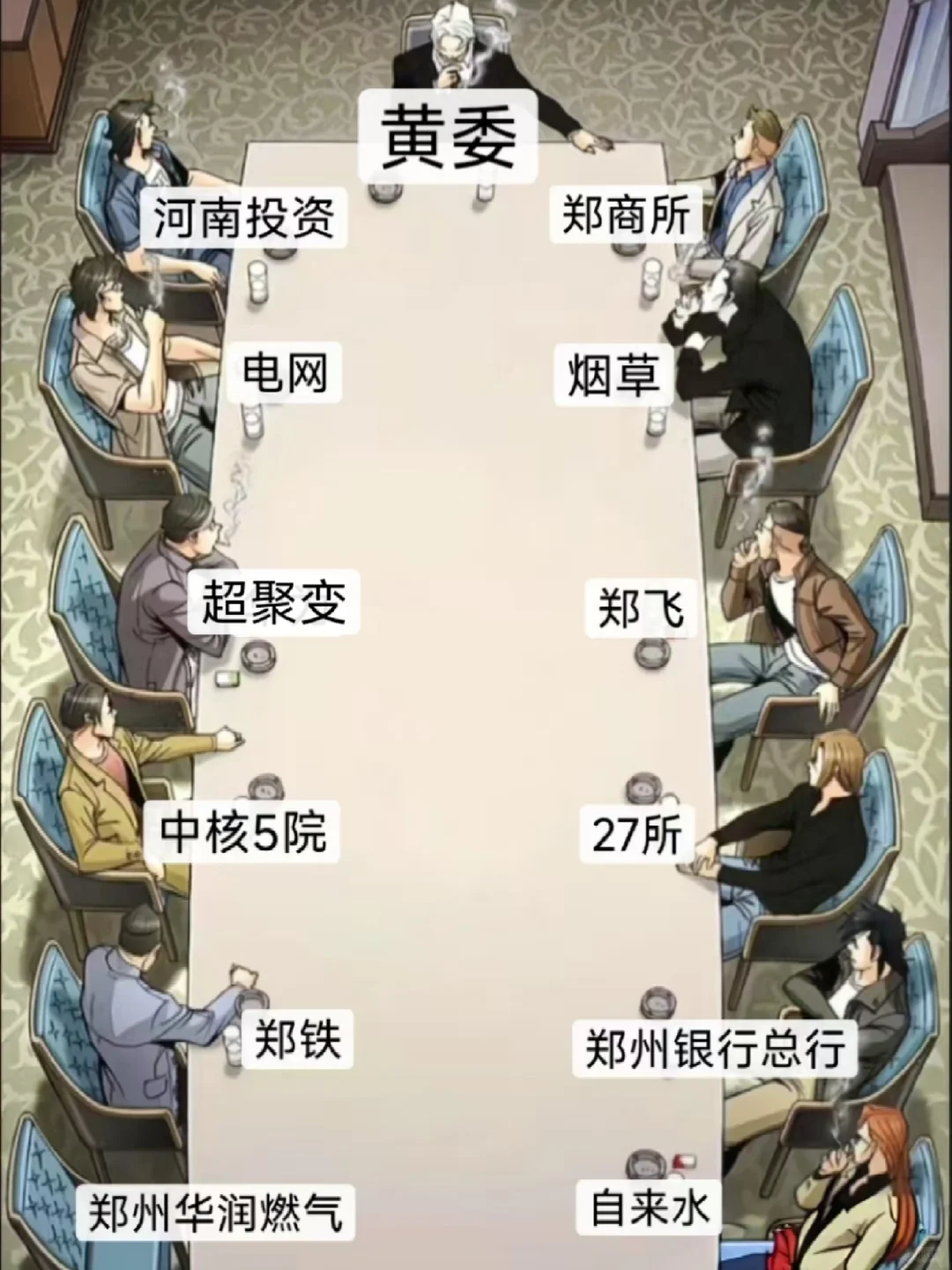 天花板——郑州单位