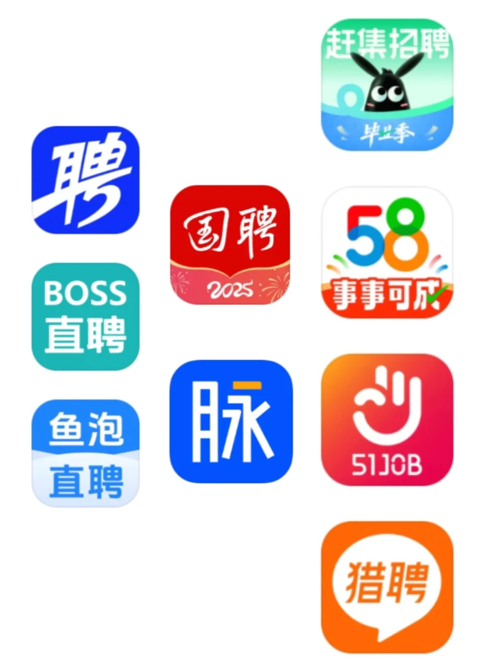 热门招聘平台实用测评