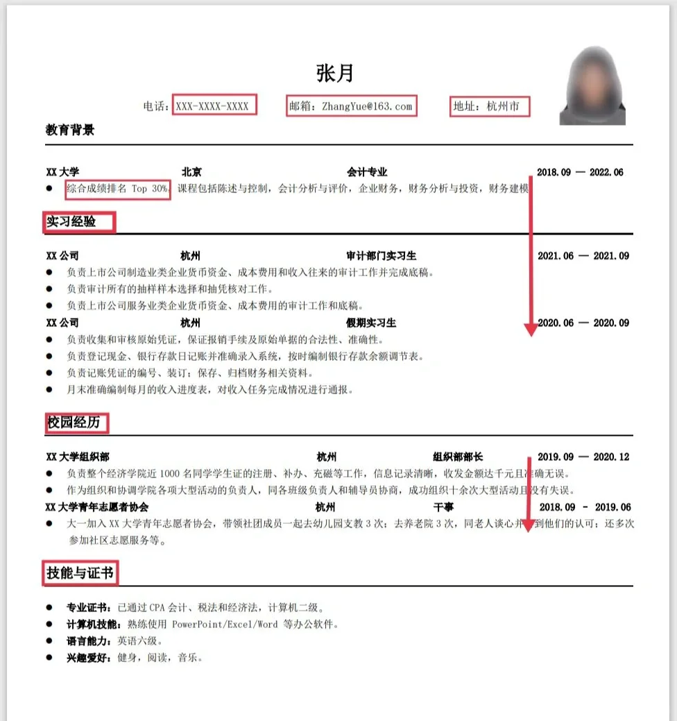 原来HR喜欢的简历长这样