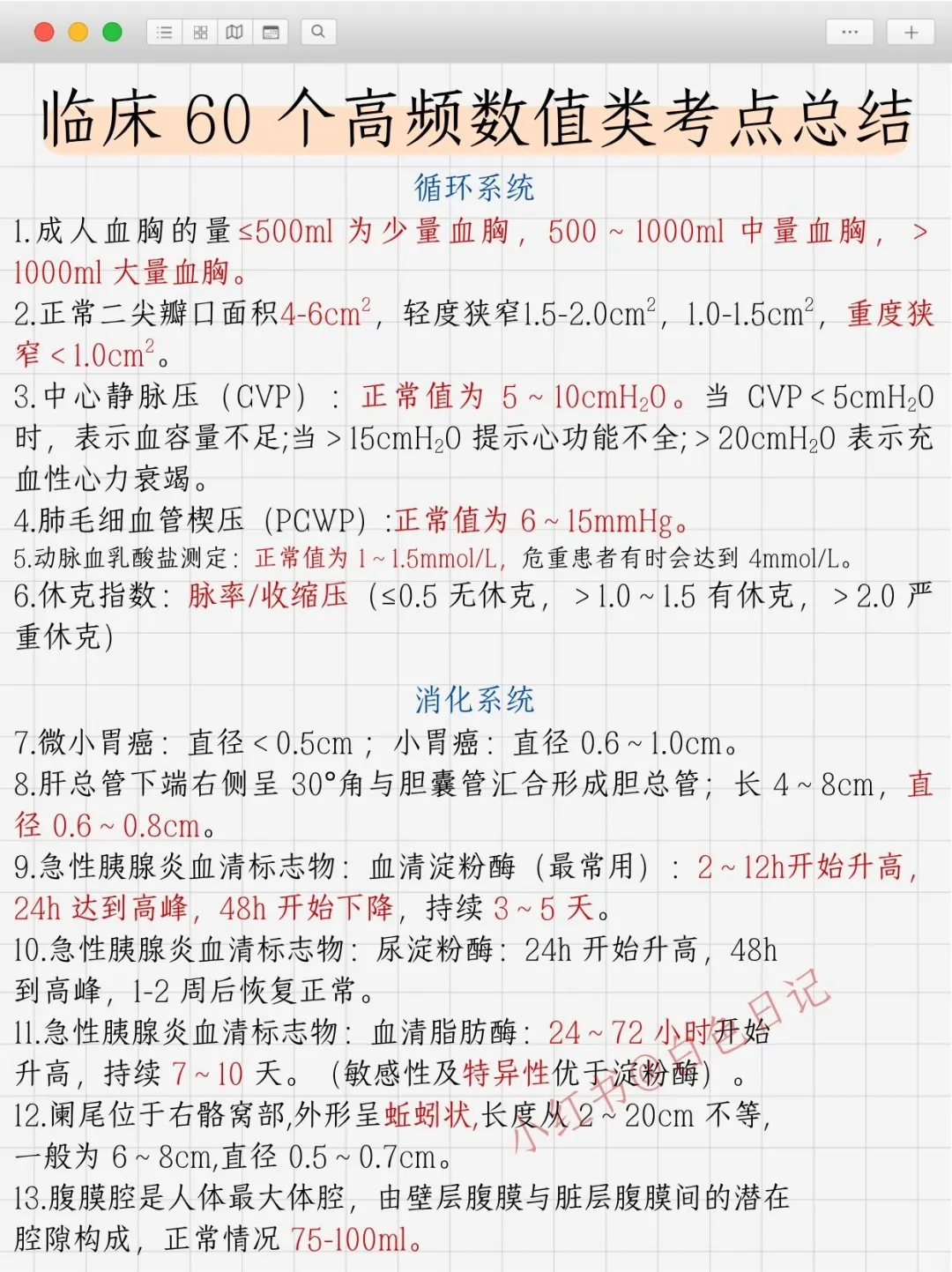 助理笔试大忌：看网课和只刷题是考不上的！