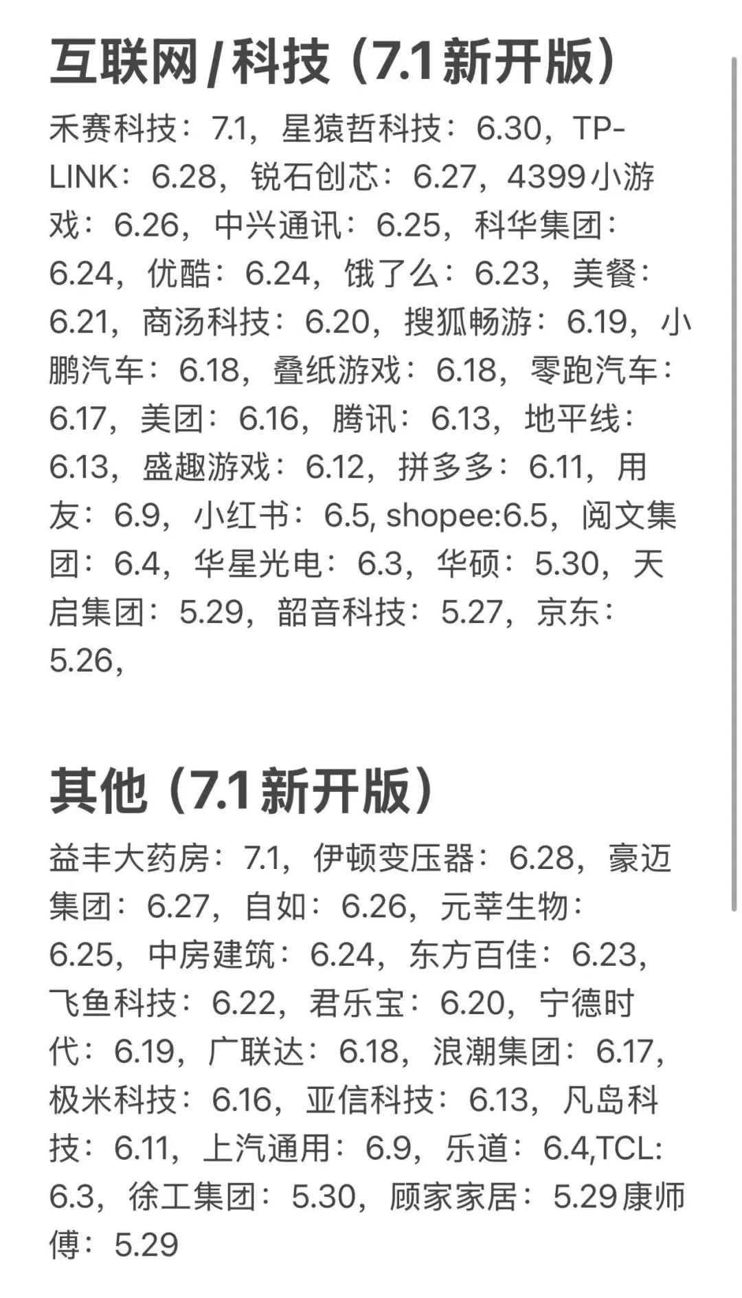 七月可以开始投央国企和外企免笔试秋招了