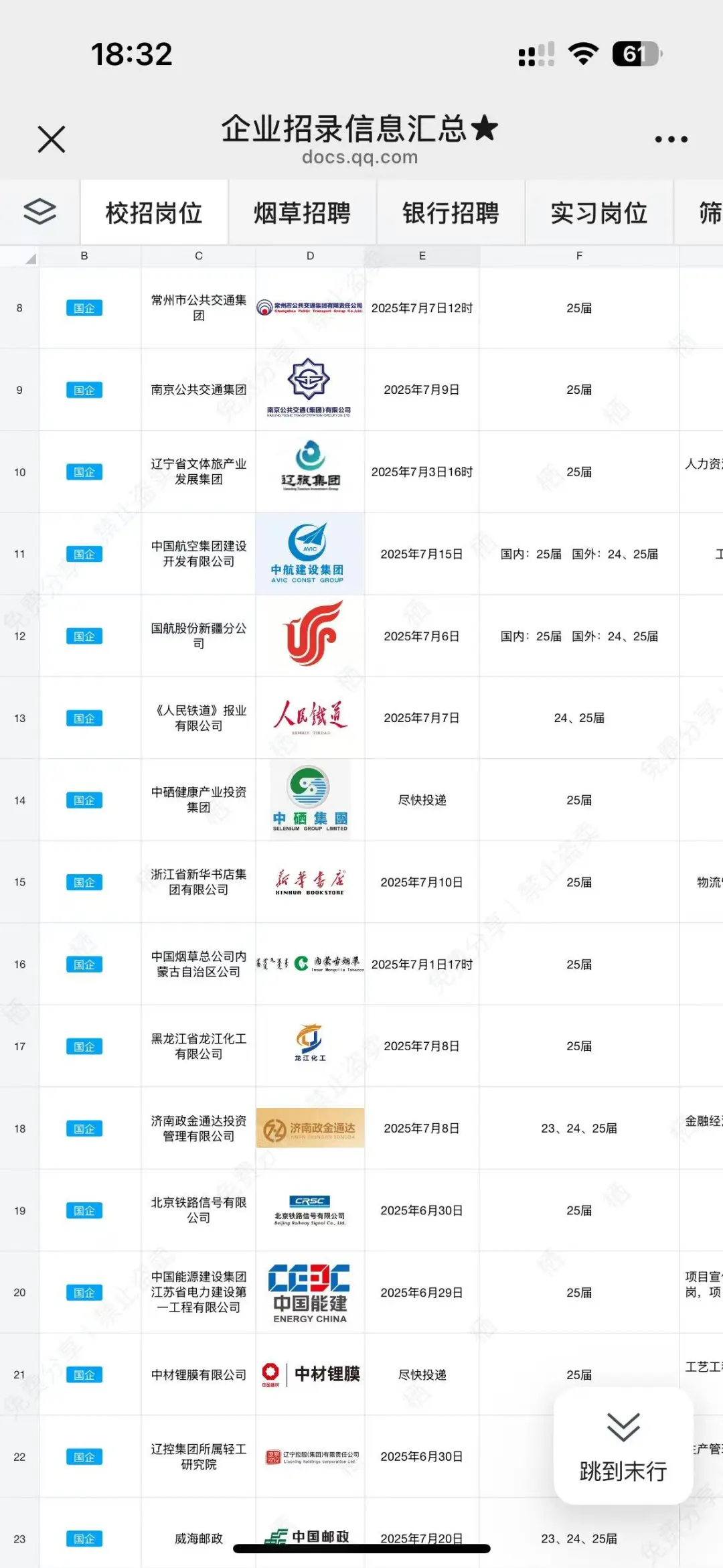 6.30|威海文旅急捞应届生!7月能来的优先