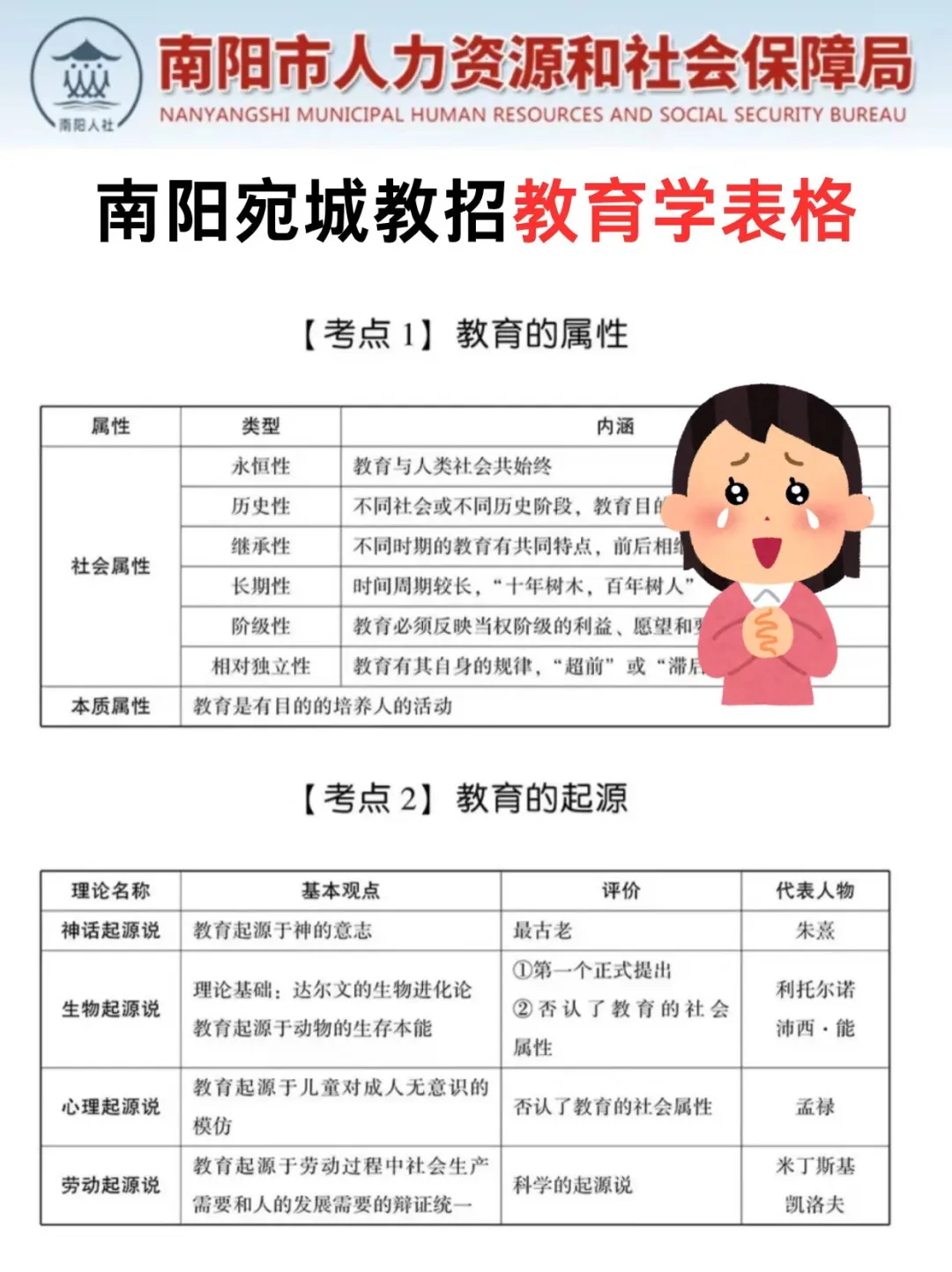25南阳宛城区教师招聘是真水，可以放心玩啊