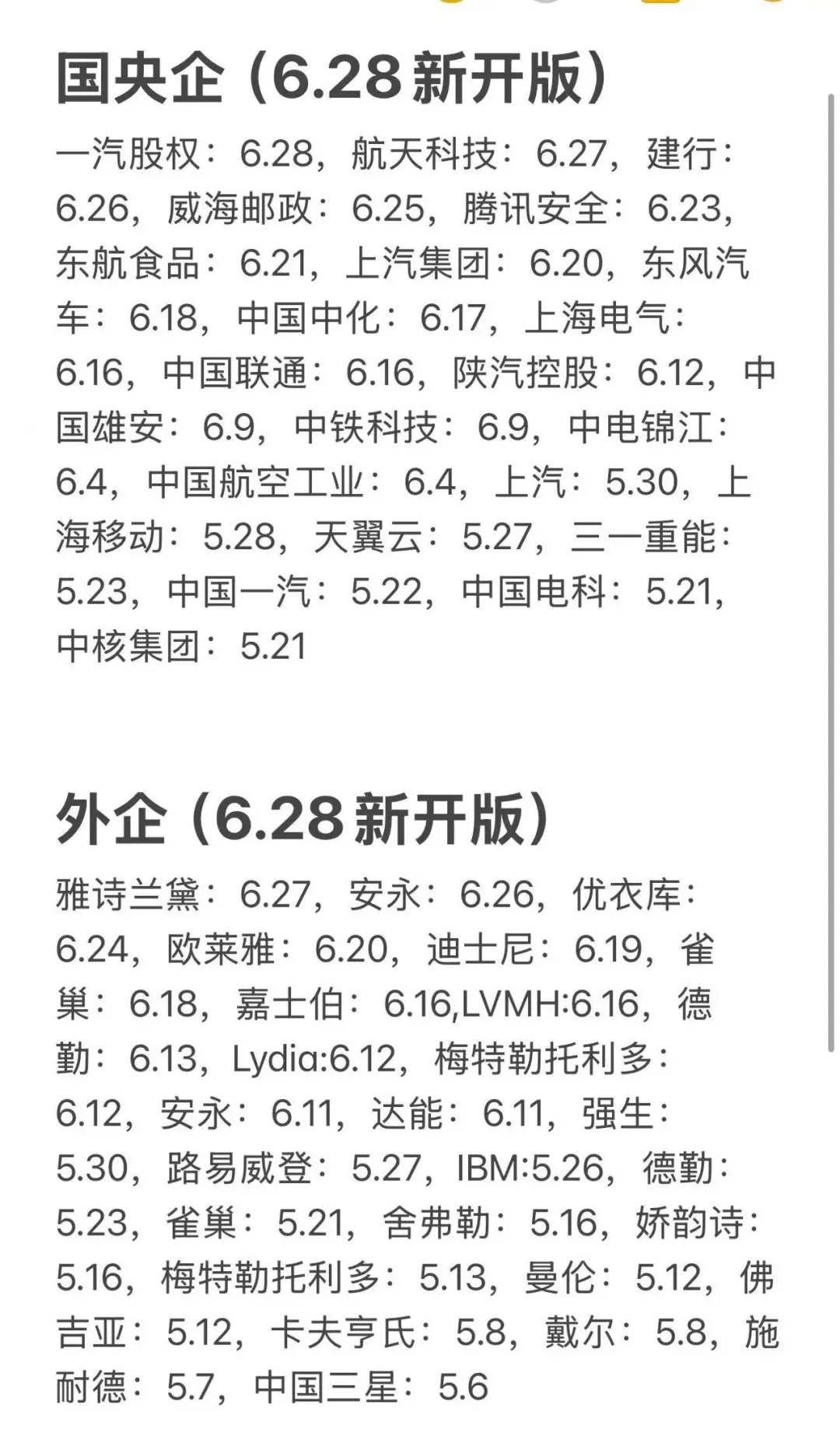 应届生应该多投外企和央国企（附内推群
