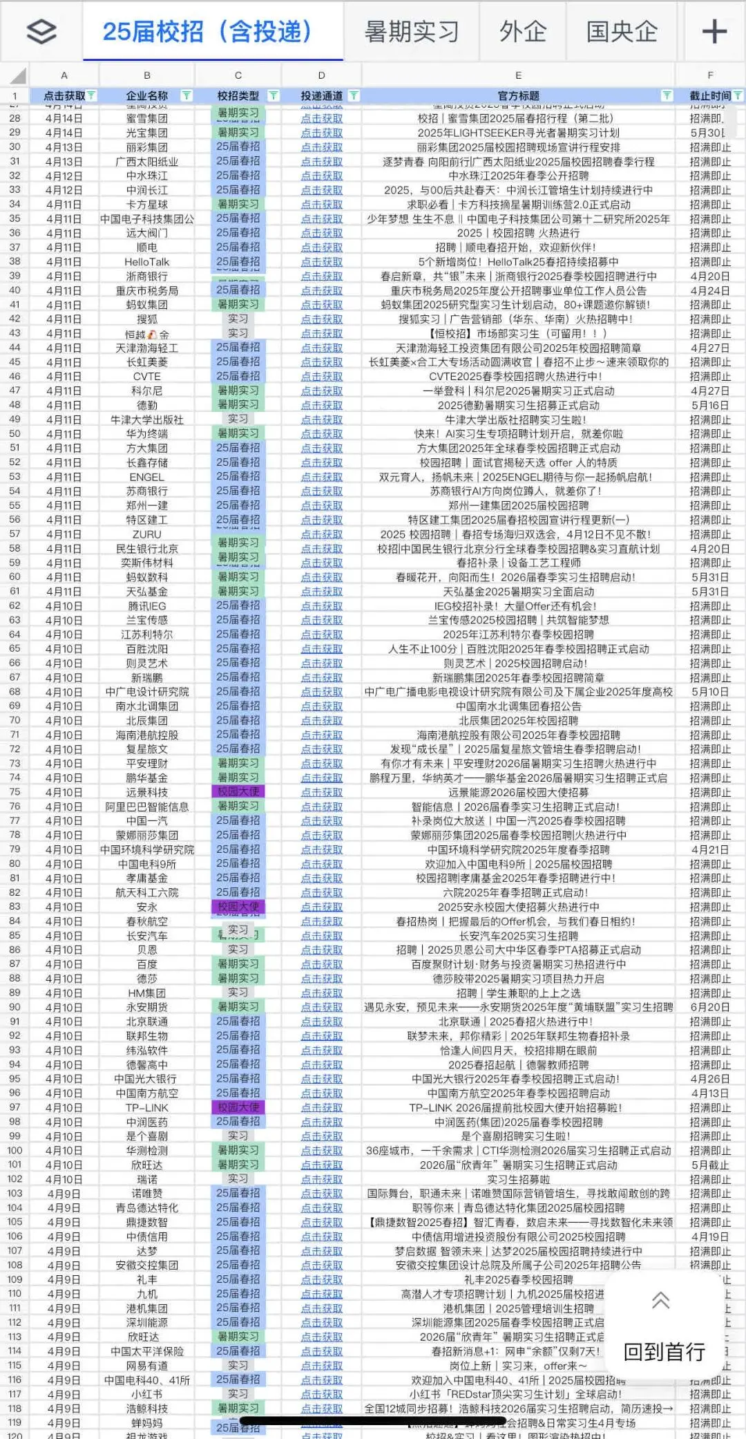7.7 春招等等党真的赢麻了