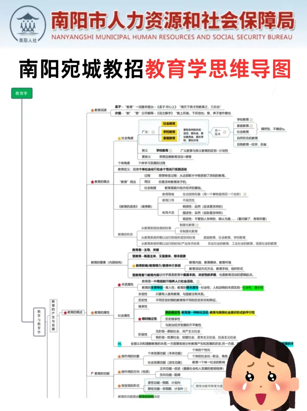 25南阳宛城区教师招聘是真水，可以放心玩啊