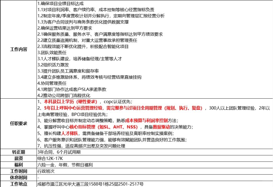 成都温江急招营运管理，最好这两天可以面试