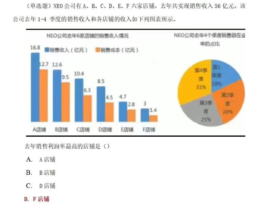 25届快手测评内容有这些!?