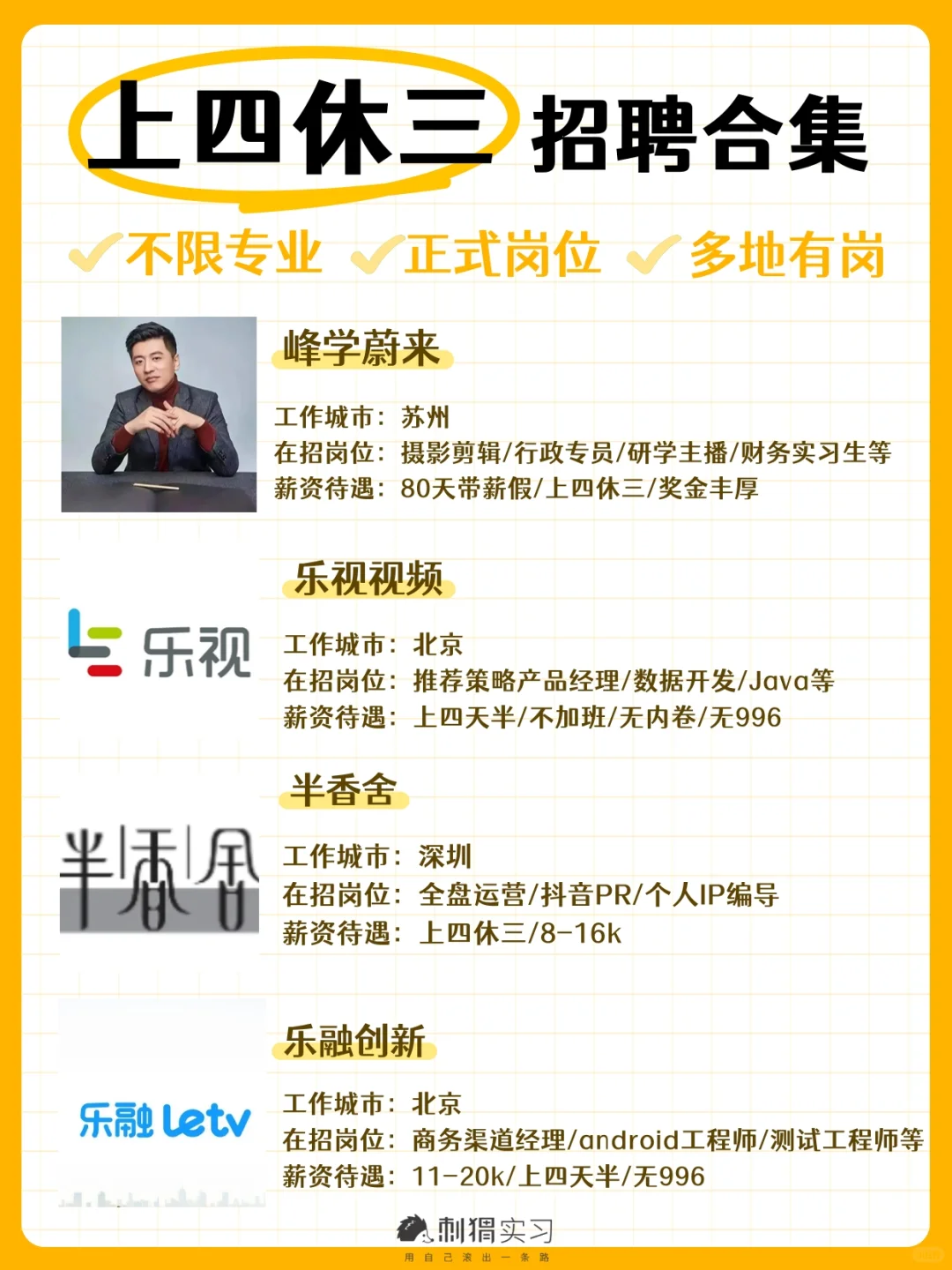 双休算什么❓上四休三合集?多岗位可投!