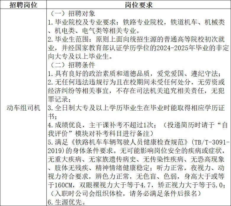 南方城轨运营公司招聘动车司机45人专科可报