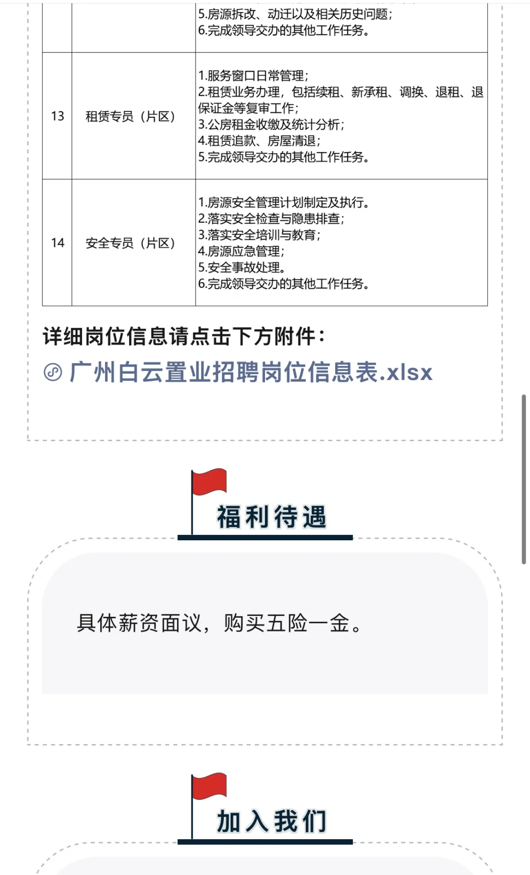 广州城投集团招聘