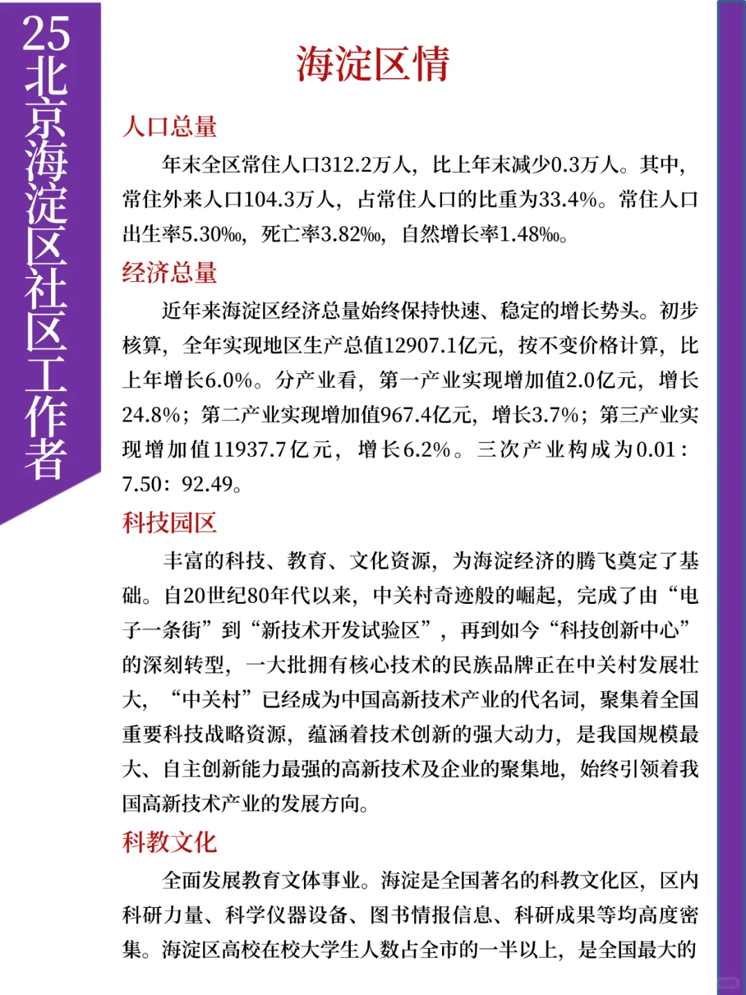 北京海淀社区工作者，一周备考上岸版