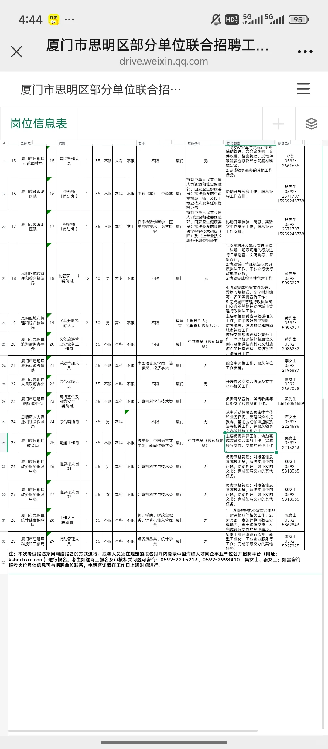 厦门事业单位有消息了!