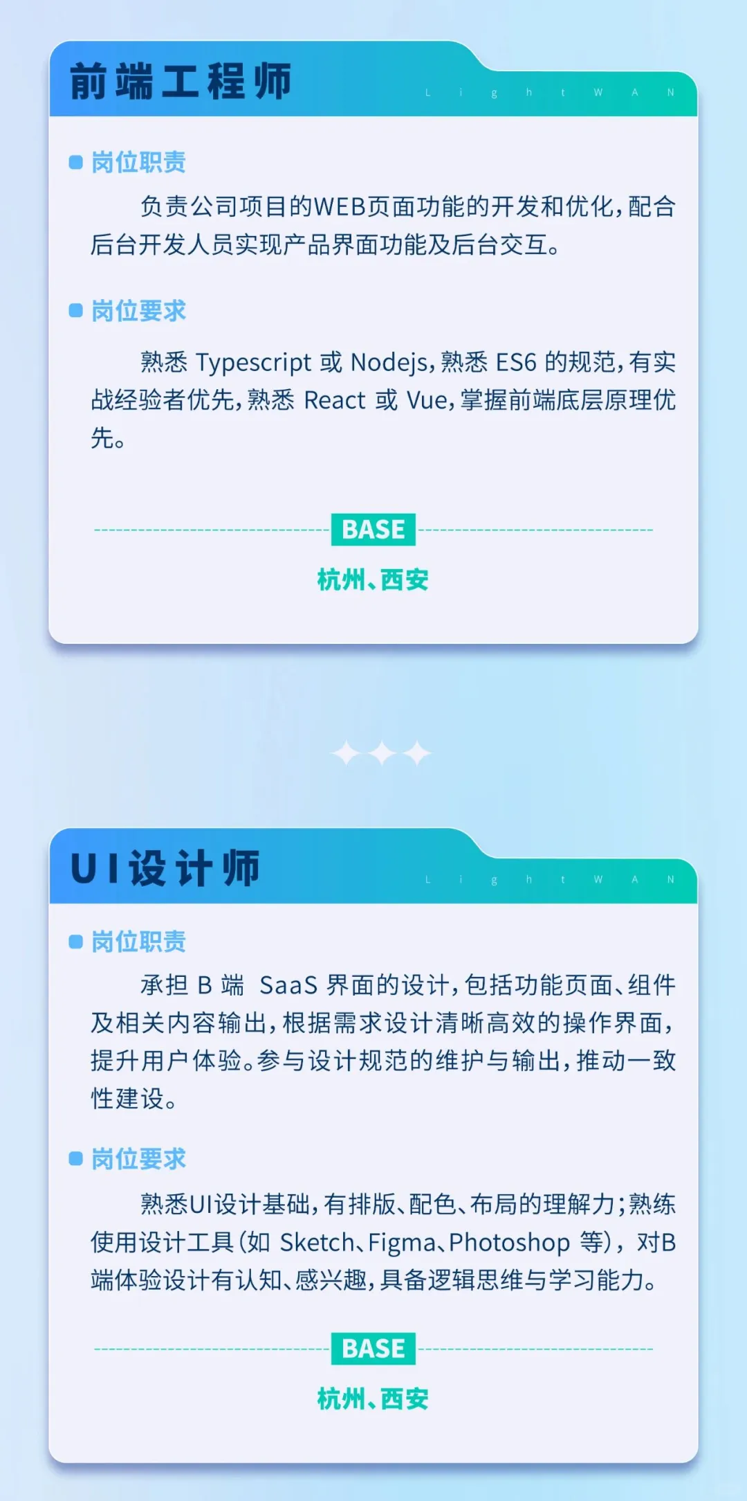 轻网科技2025招聘全球启动?