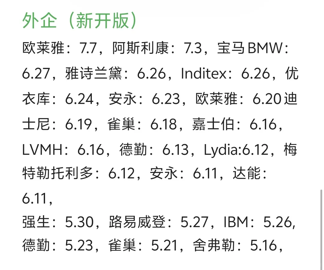 把免笔试的秋招先投完!